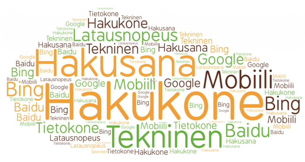 SEO eli hakukoneoptimointi